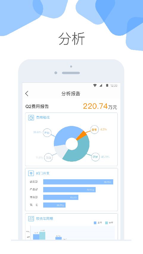云+APP手机赚钱软件截图2