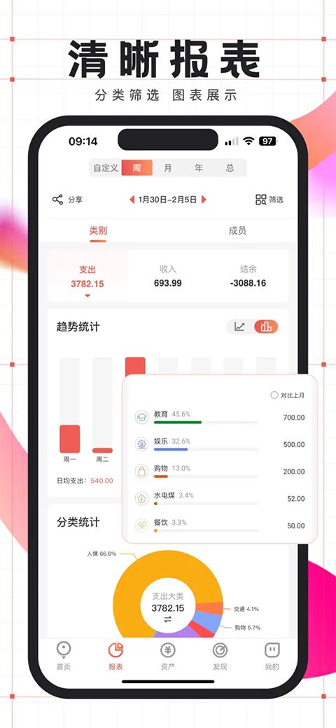 有鱼记账ios版手机赚钱软件截图3