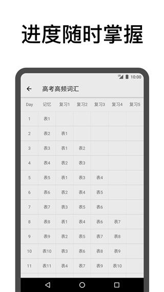 表格背单词手机版手机赚钱软件截图2