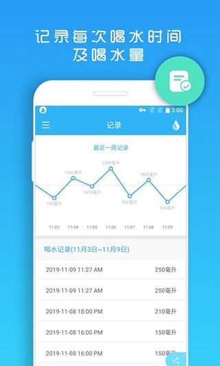 天天喝水提醒app手机赚钱软件截图3