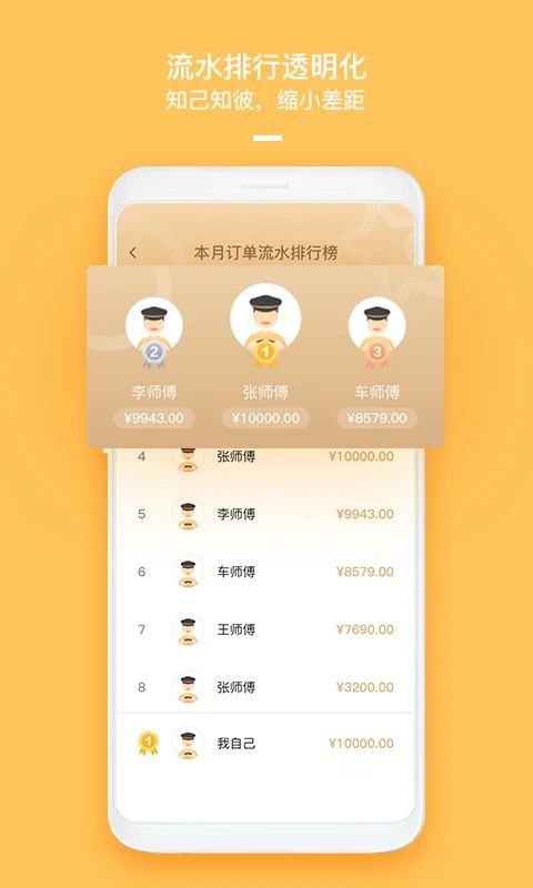 哈喽车主手机赚钱软件截图3