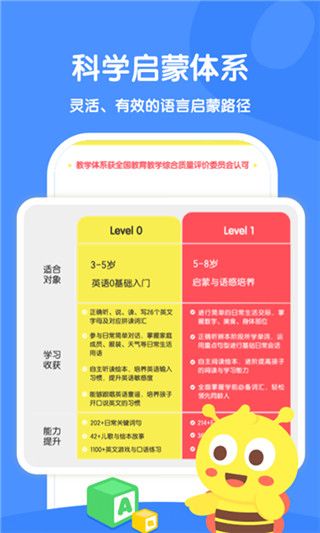呱呱蜂启蒙app手机赚钱软件截图4