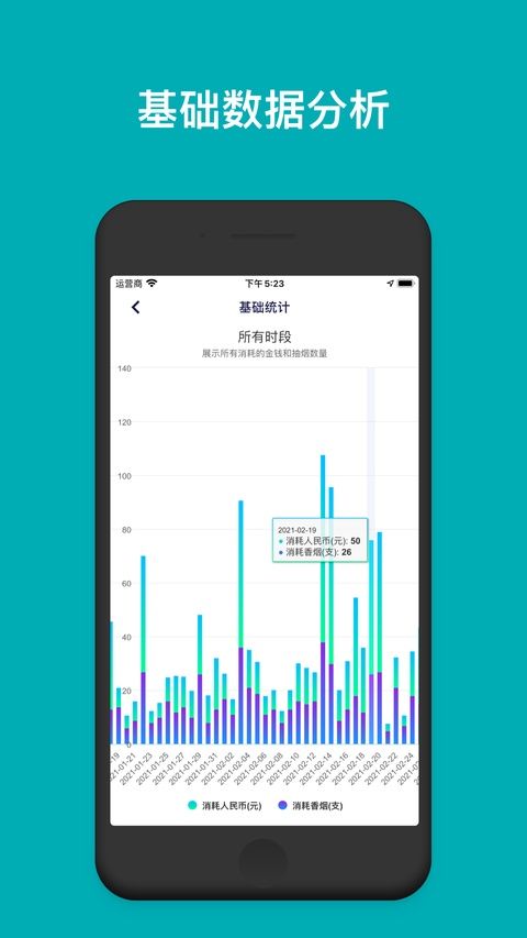 今日抽烟ios版手机赚钱软件截图3