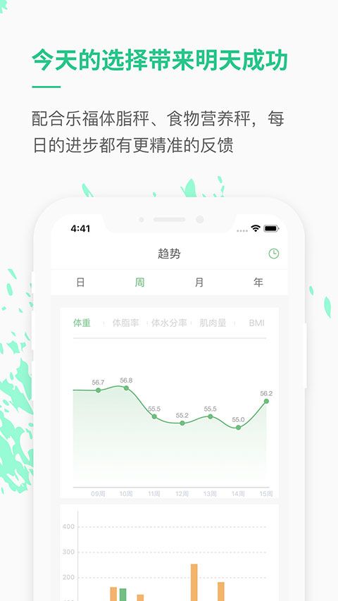 乐福热量管理减肥app手机赚钱软件截图4