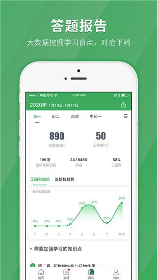 执业药师快题库app手机赚钱软件截图3