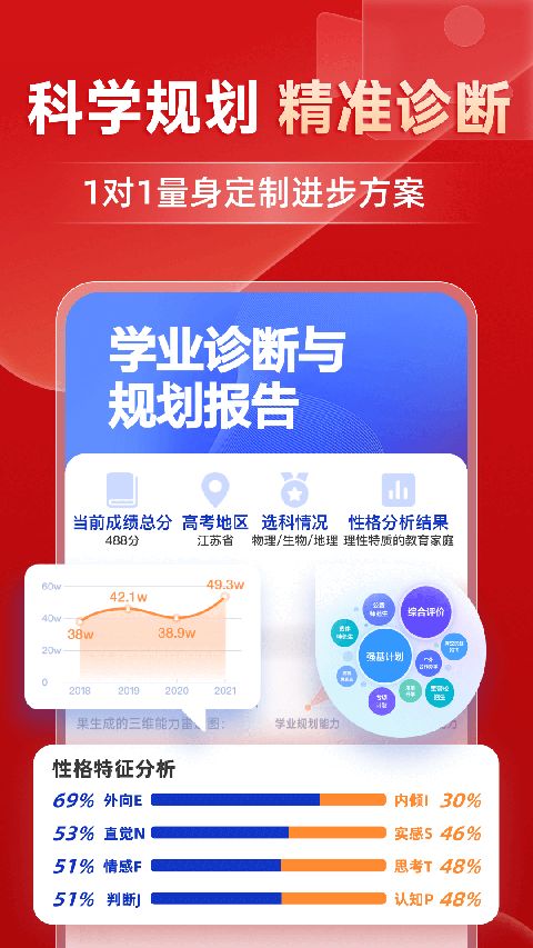 有道精品课ios版手机赚钱软件截图2