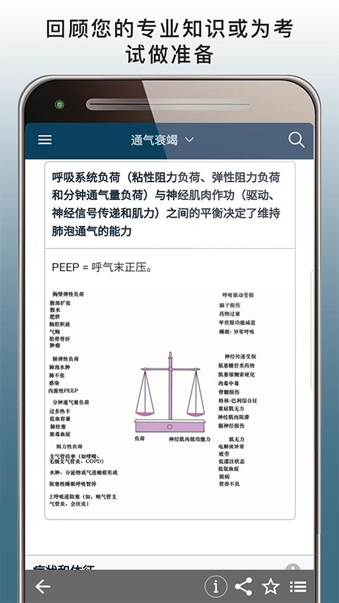 默沙东诊疗手册APP专业版手机赚钱软件截图3