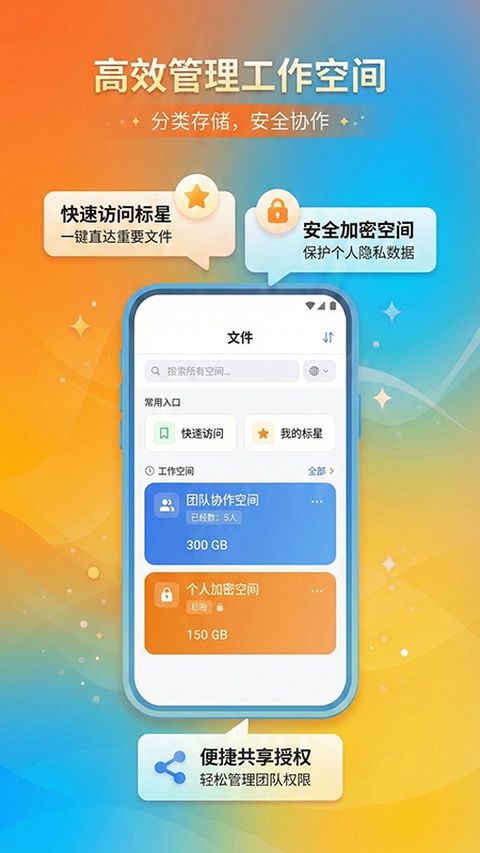 城通网盘app手机赚钱软件截图1