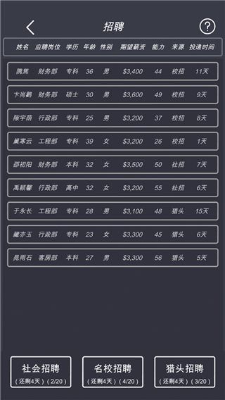 模拟经营我的酒店官方正版手机赚钱软件截图2