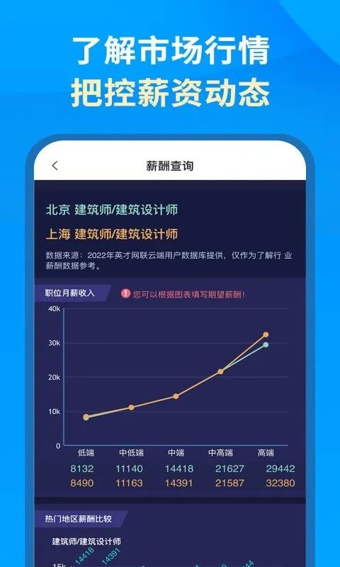 英才网企业版app手机赚钱软件截图4