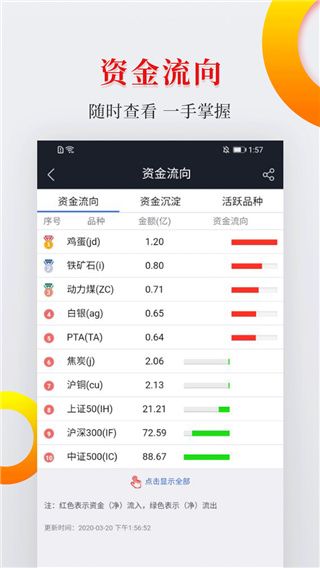 中银期货app手机赚钱软件截图3