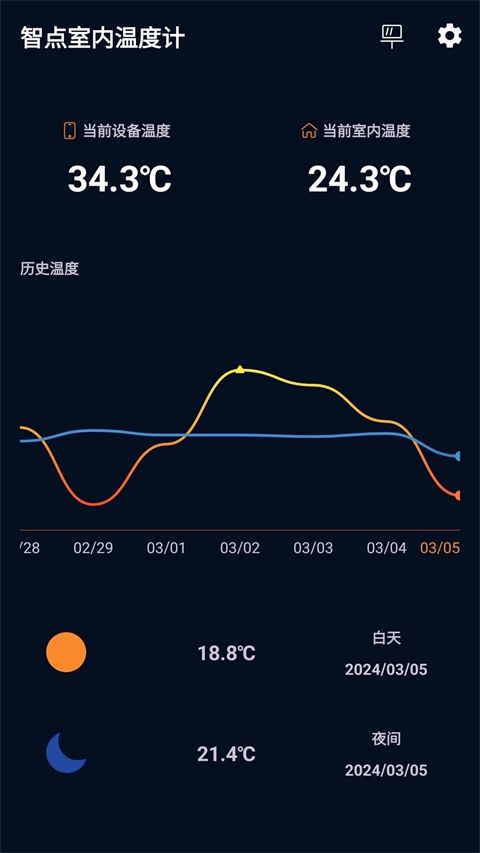 室内温度计app手机赚钱软件截图2