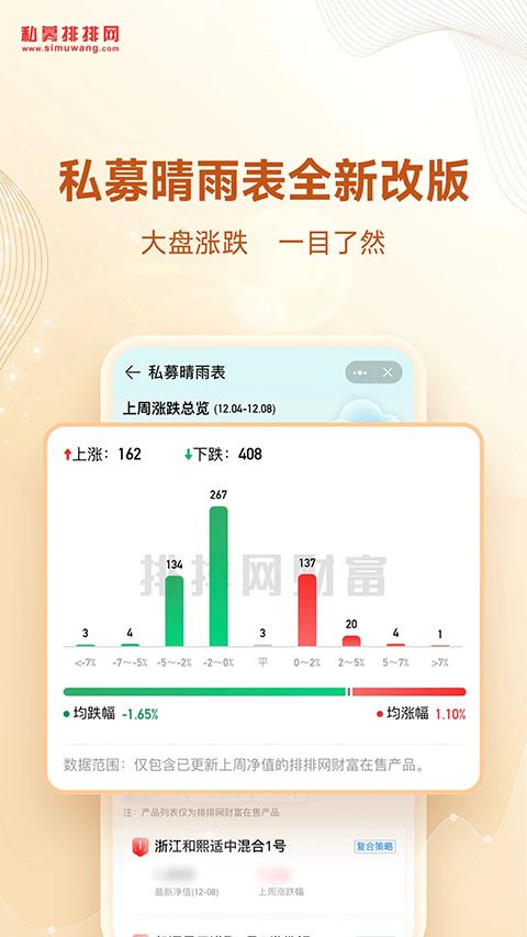 私募排排网App手机赚钱软件截图5