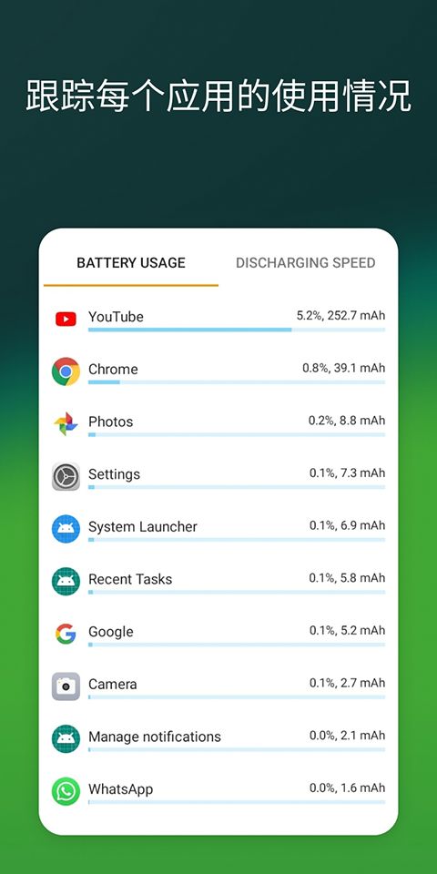 精准电量Accubattery手机赚钱软件截图3