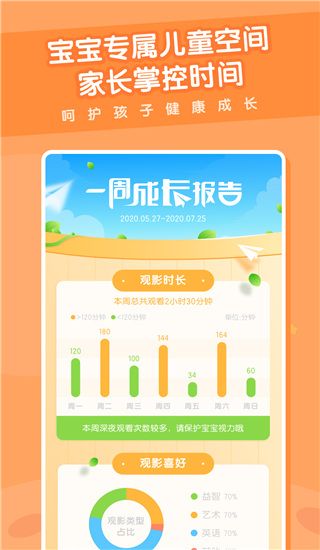 米兔儿童App手机赚钱软件截图1