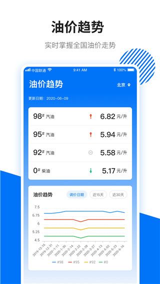 123查违章车辆查询APP手机赚钱软件截图4
