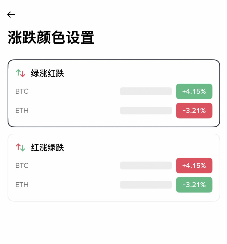 加密货币K线颜色如何设置?币安、欧易App设置教程