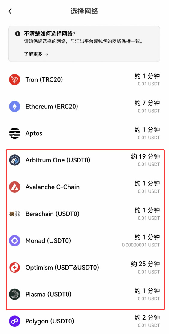 Bitget和欧易哪个更适合普通人交易?现货、合约、手续费等详细对比