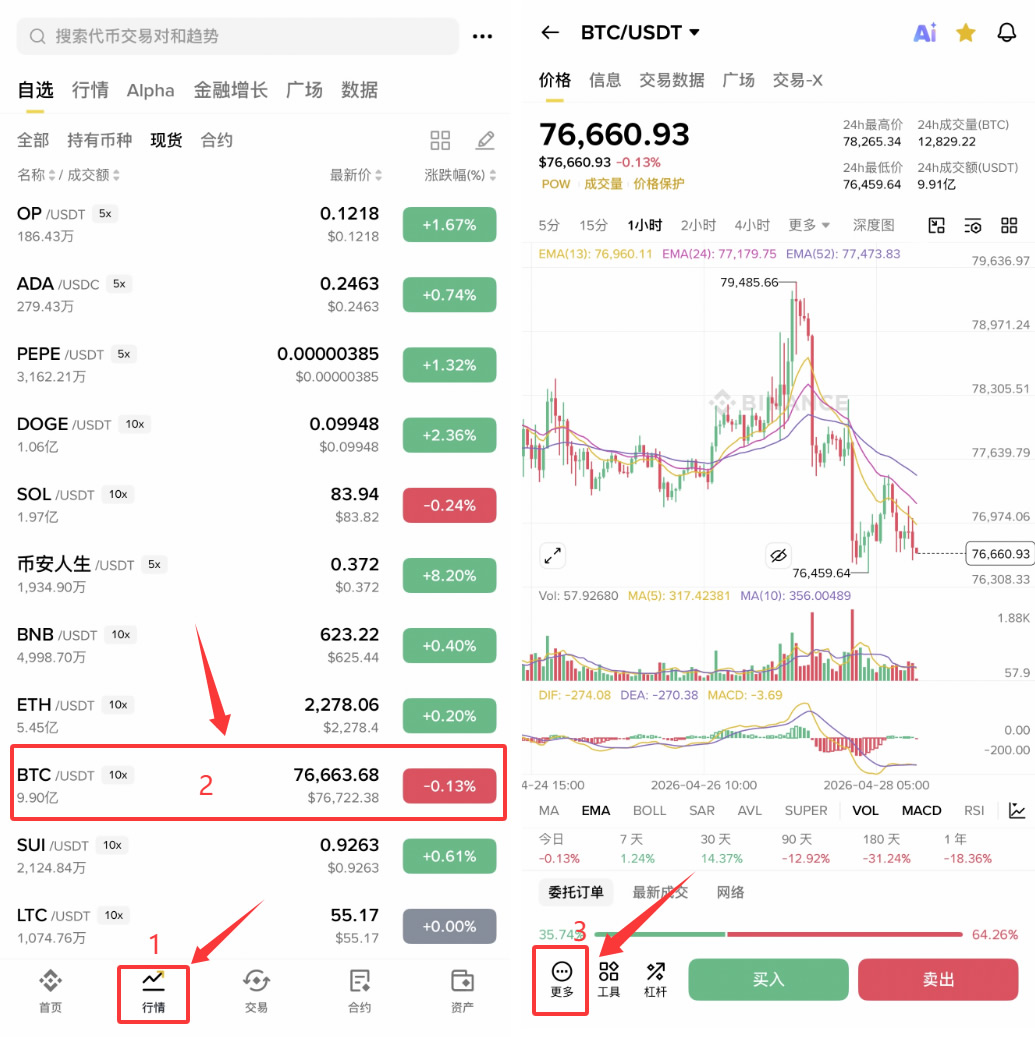 加密货币K线颜色如何设置?币安、欧易App设置教程