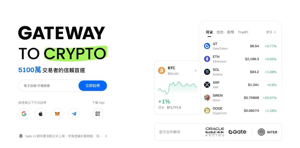 Gate 是什么:交易量稳定的十年老牌交易所_图2