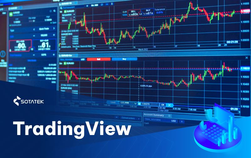 TradingView:看图、画线、找支撑