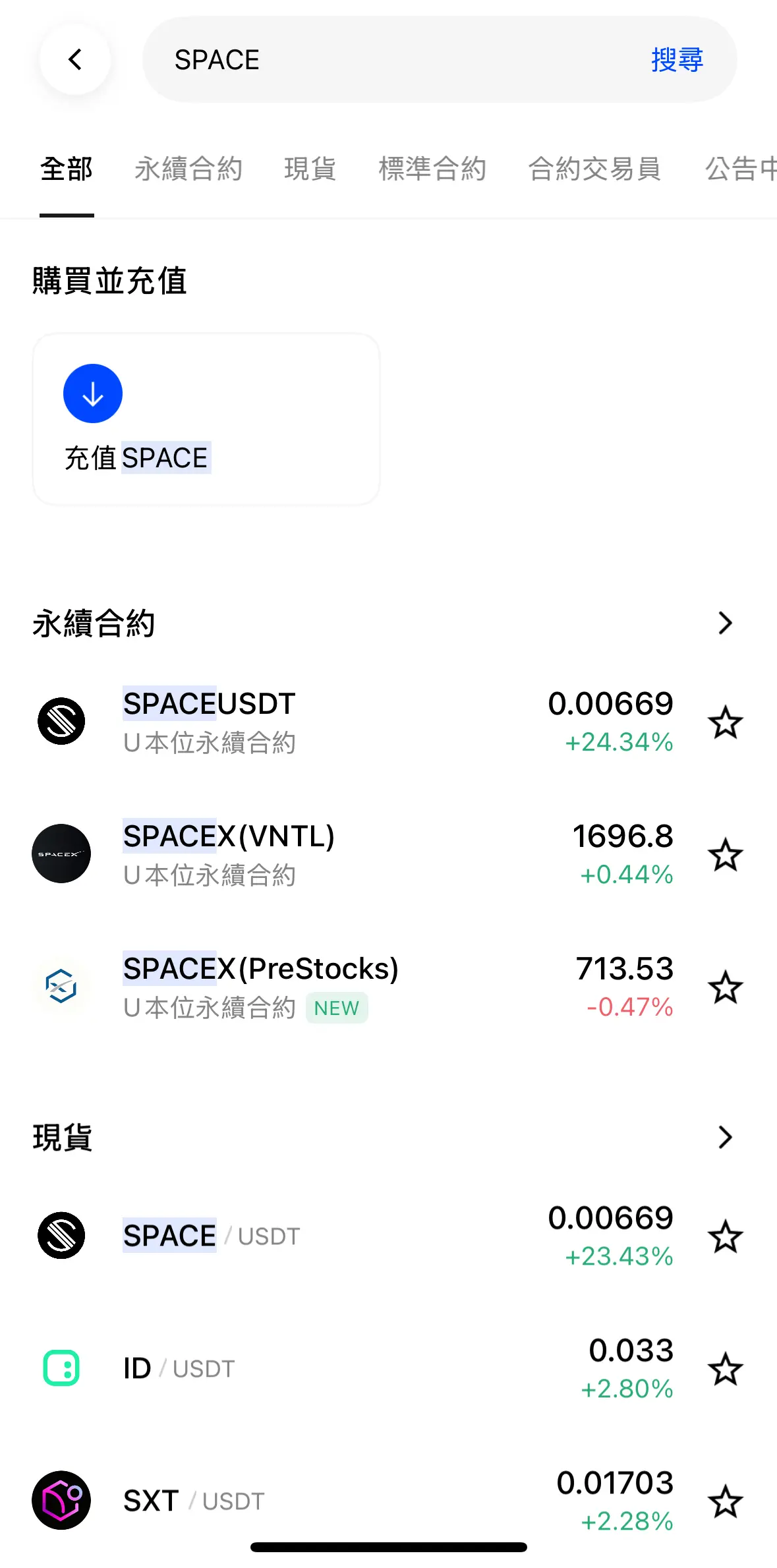 SpaceX Pre-IPO购买教学:币安、OKX、Bitget和BingX交易所完整比较