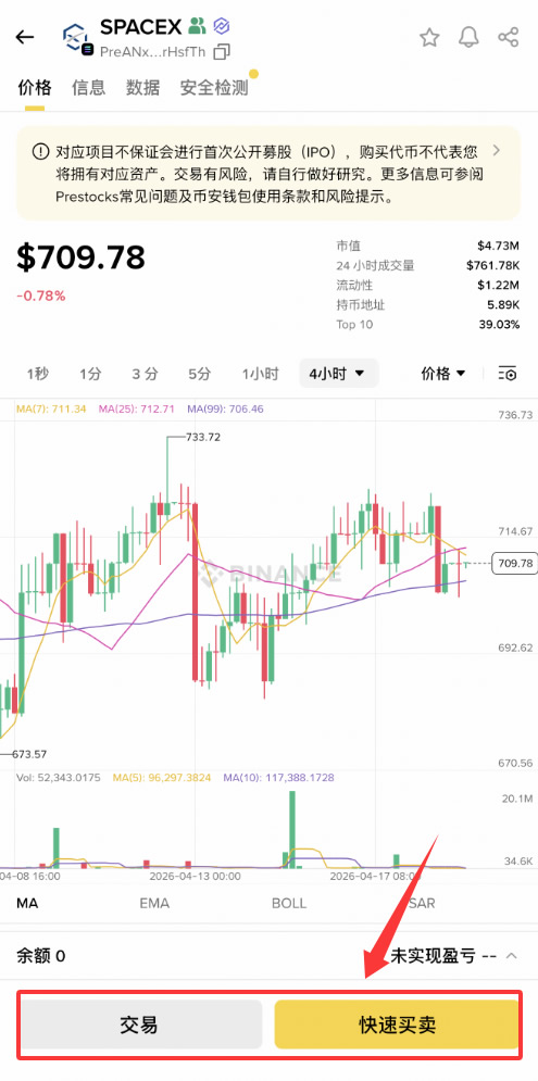 SpaceX Pre-IPO购买教学:币安、OKX、Bitget和BingX交易所完整比较