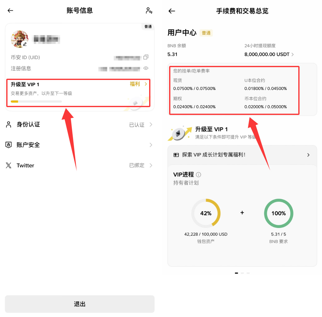 币安现货、合约交易手续费到底如何计算？现货合约费率全解析