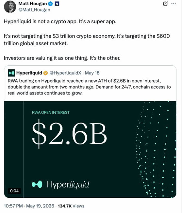 Bitwise：HYPE涨77%，估值仍低