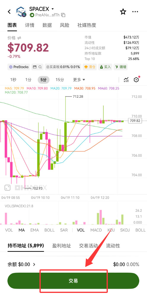 SpaceX Pre-IPO购买教学:币安、OKX、Bitget和BingX交易所完整比较